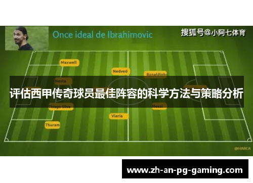 评估西甲传奇球员最佳阵容的科学方法与策略分析
