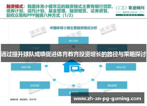 通过提升球队成绩促进体育教育投资增长的路径与策略探讨