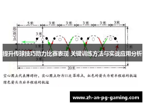 提升传球技巧助力比赛表现 关键训练方法与实战应用分析