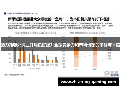 助力新春外贸业开局良好提升全球竞争力和市场份额的策略与举措
