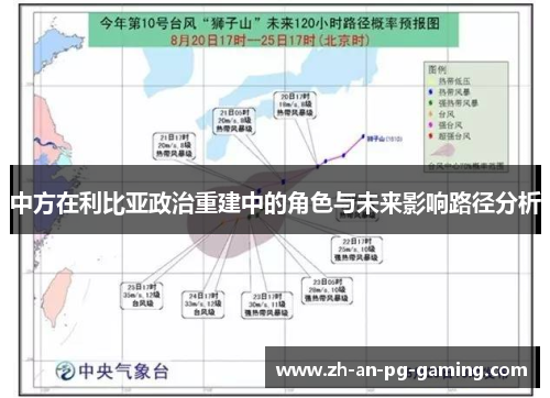 中方在利比亚政治重建中的角色与未来影响路径分析