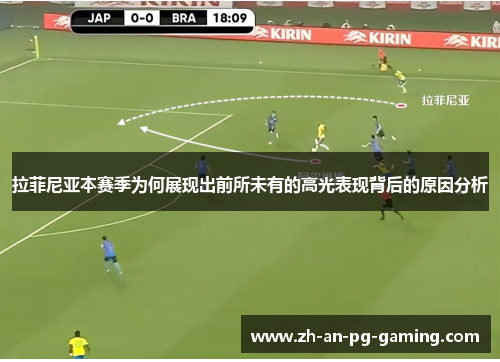 拉菲尼亚本赛季为何展现出前所未有的高光表现背后的原因分析
