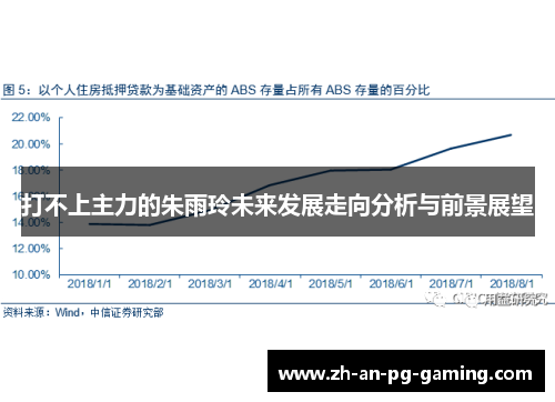 打不上主力的朱雨玲未来发展走向分析与前景展望