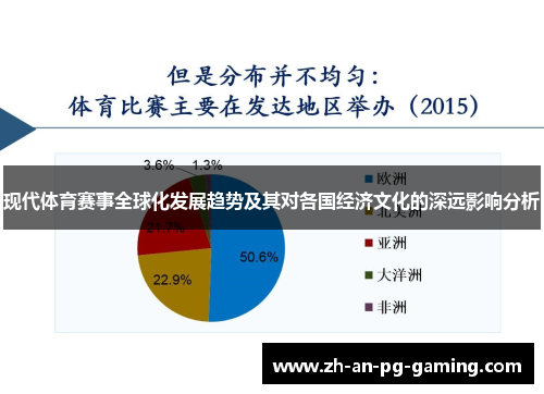 现代体育赛事全球化发展趋势及其对各国经济文化的深远影响分析