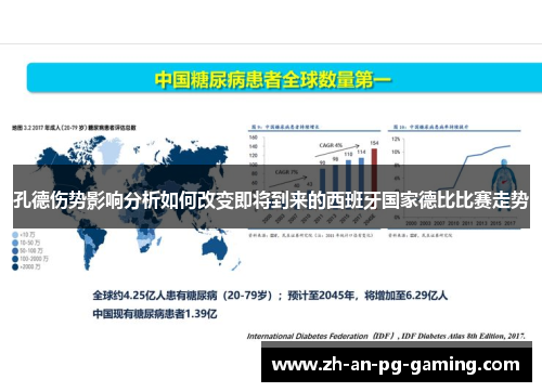 孔德伤势影响分析如何改变即将到来的西班牙国家德比比赛走势