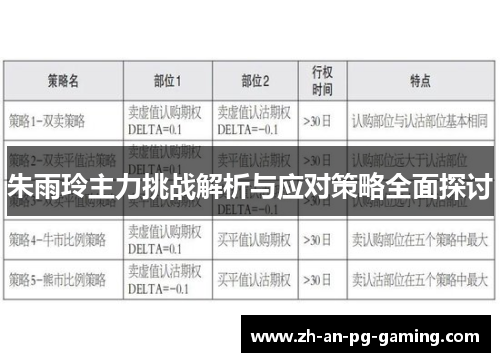 朱雨玲主力挑战解析与应对策略全面探讨