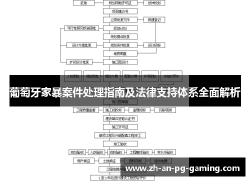 葡萄牙家暴案件处理指南及法律支持体系全面解析 葡萄牙家暴案件处理指南及法律支持体系全面解析