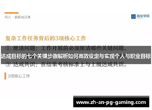 达成目标的七个关键步骤解析如何高效设定与实现个人与职业目标